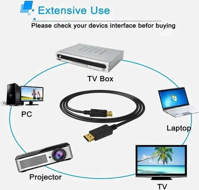 Alt view image 4 of 7 - 6FT DisplayPort to DisplayPort Cable, DP Male to Male Gold-Plated Cord DP 1.2 Support 4K@60Hz 2K@165Hz 2K@144Hz Compatible HP PC Laptop Projector Monitor TV