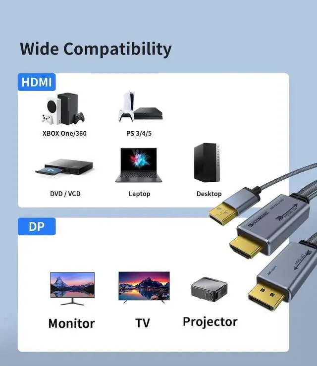 Alt view image 6 of 7 - 1.05M HDMI Male to DisplayPort Male Adapter Cable with USB Power, HDMI to DP Converter Supports 4K@60Hz 2K@120Hz 1080P@165Hz Compatible PS5 Xbox Laptop Monitor