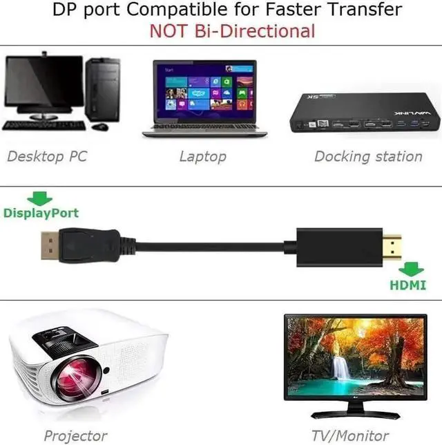 Alt view image 3 of 7 - 2 Pack 10FT DP to HDMI Cable, DisplayPort Male to HDMI Male Cord Supports Audio & Video Transmission for Monitor HDTV Laptop PC Graphics Card