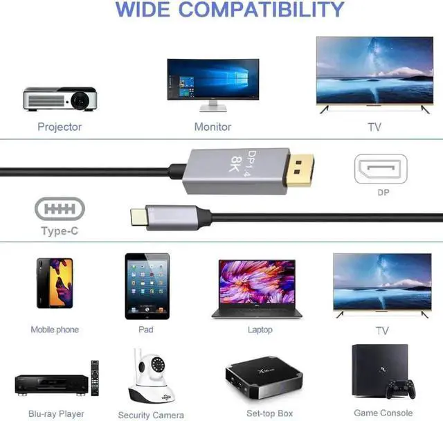 Alt view image 7 of 7 - 3M/10FT USB C to DisplayPort 1.4 Cable, Thunderbolt 4 & Thunderbolt 3 Compatible HBR3 Type-C to DP Cord Supports 8K,5K@60Hz,4K@144Hz/120Hz,2K@240Hz for 2021 MacBook Pro M1 Mac Mini Dell XPS