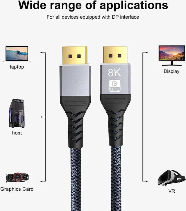 Alt view image 4 of 7 - 8K DisplayPort 1.4 Cable 6.6Feet, DP Cord (8K@60Hz 4K@144Hz 1080P@240Hz 2K 32.4Gbps) HBR3 HDCP HDR,FreeSync G-Sync,Braided Display Port for Laptop, PC, Projector, TV, Gaming Monitor