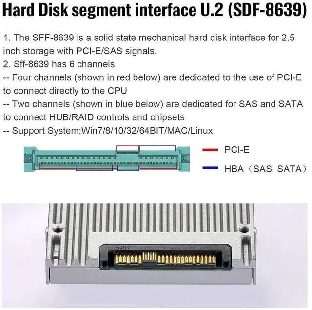 Alt view image 5 of 7 - 2 in 1 Combo M.2 NVMe/NGFF SATA SSD to U.2 SFF-8639 Converter Adapter Card, Supports M Key NVMe & B Key SATA M.2 Drives, Note: NVMe to SATA Conversion Not Supported
