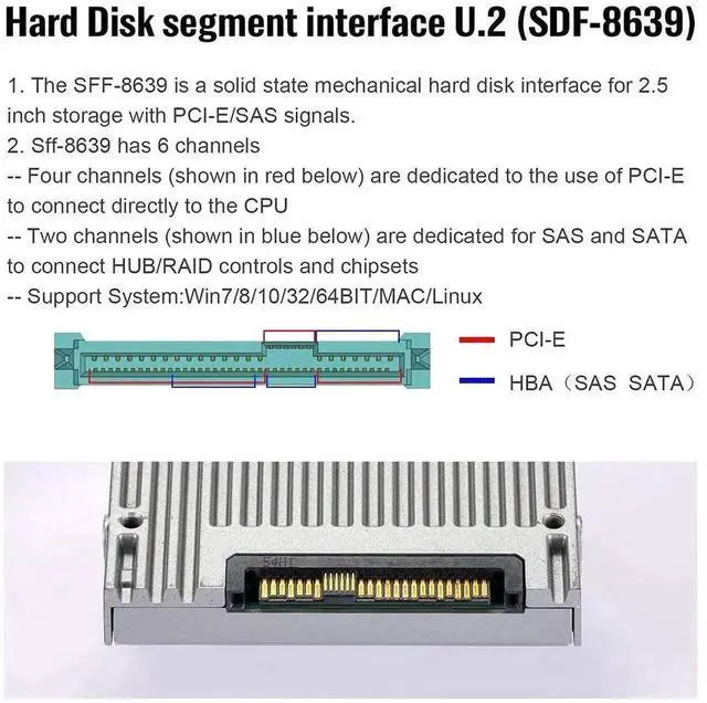 Alt view image 2 of 7 - 2-in-1 M.2 NVMe PCIe & SATA NGFF to U.2 SFF-8639 Adapter Card, Passive Signal Riser for 2230/2242/2260/2280 M.2 SSD, ONLY Compatible with U.2 Port, NVMe Cannot Convert to SATA