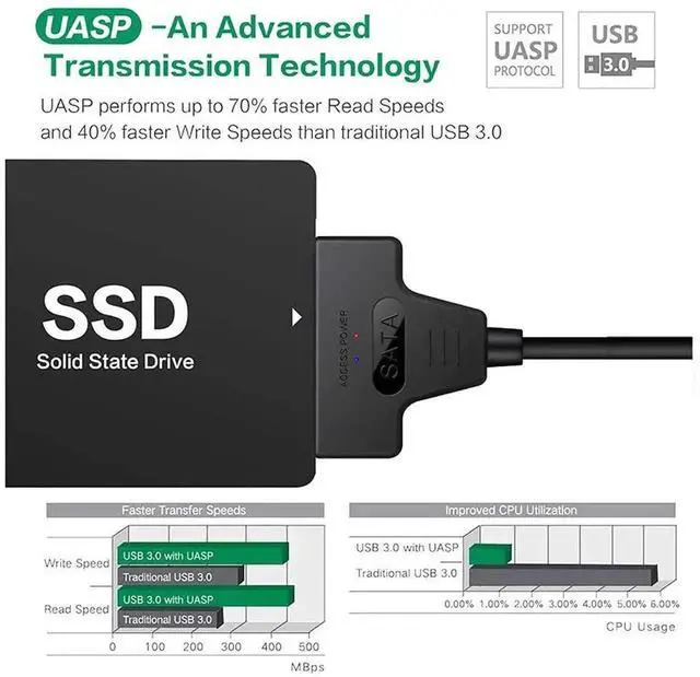 Alt view image 6 of 7 - 2 in 1 USB 3.0 & USB-C SATA to Hard Drive Adapter Cable, External SATA Converter for 2.5 Inch SATA HDD SSD, Supports UASP Fast Data Transfer