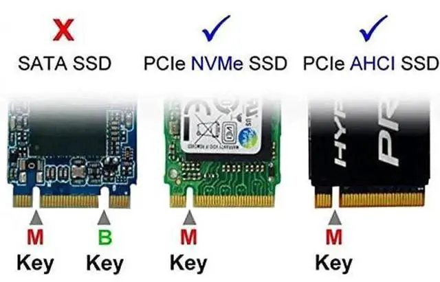 Alt view image 3 of 6 - NGFF M-Key NVMe M.2 SSD to PCIe 3.0 X4 Adapter Card, PCI-E 16X Slot Expansion Converter for Desktop PC, No Bracket Included