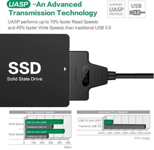 Alt view image 6 of 7 - Black SATA to USB 3.0 Adapter Cable with UASP Protocol, Portable External Hard Drive Converter for 2.5 Inch SATA HDD & SSD Fast Data Transfer