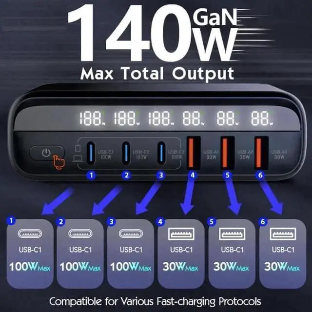 Alt view image 4 of 7 - 140W GaN USB-C Charger Block, QC3.0 Fast Charging Desktop Type-C Power Adapter Compatible with iPhone, Xiaomi, Samsung Smartphones, Black