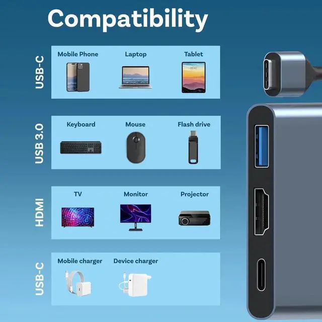 Alt view image 3 of 5 - Grey Aluminum USB-C Multiport Hub, USB 3.1/3.0 & PD Charging Type-C to 4K HDMI Adapter Dock Compatible with MacBook Pro, Samsung Galaxy S25/S24/S23/S22/S21, Note 20/10/9 Series