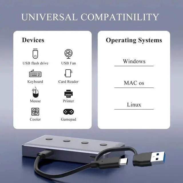 Alt view image 3 of 7 - 6 Port USB 3.2 Hub Splitter, USB-A & USB-C Ports with USB-C Power Input, 10Gbps High Speed Data Hub for PC, External HDD, Flash Drives, Keyboard and USB Peripherals