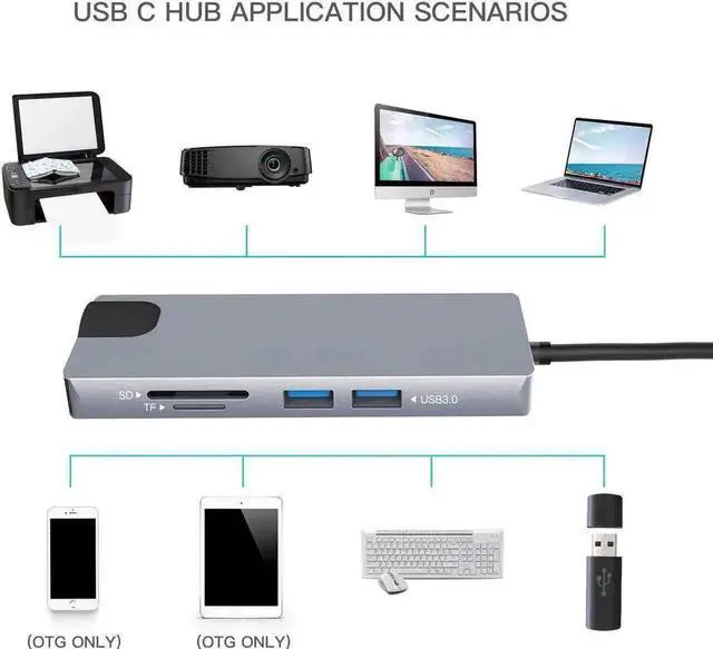 Alt view image 3 of 7 - 9-in-1 Thunderbolt 3 USB C Docking Station, Multiport Adapter with 4K HDMI, VGA, PD Charging, Gigabit Ethernet, 2 USB3.0, SD/TF Reader & 3.5mm Audio for MacBook Pro 13/15