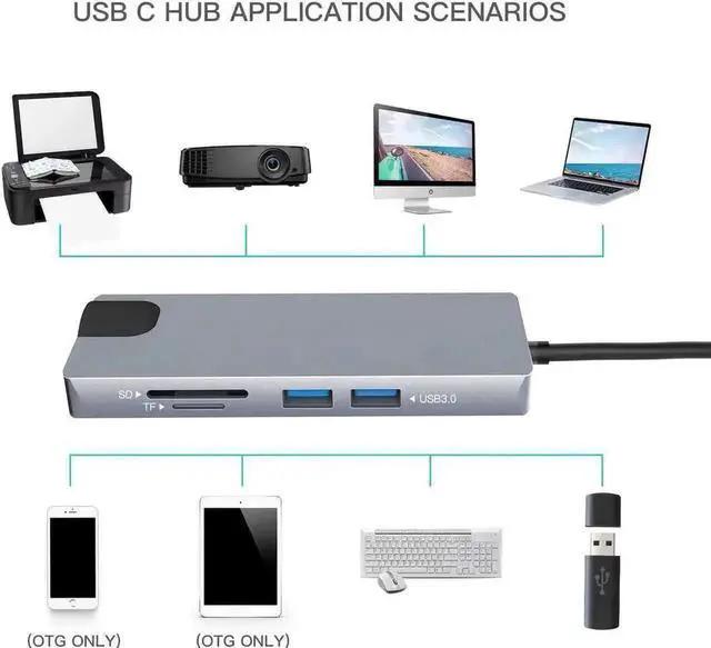 Alt view image 4 of 7 - 9-in-1 USB C Multiport Adapter Dock, 4K HDMI, 1080P VGA, Gigabit Ethernet, 60W PD Charging, 4×USB 3.0, SD/TF Card Reader & 3.5mm Audio Jack for USB-C Laptops, MacBook Pro/Air, iPad Pro