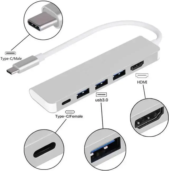 Alt view image 2 of 5 - Male to USB 3.0 Hub Adapter with 4K HDMI Output, 5Gbps High-Speed Data Transfer Multiport Connector for USB-A Devices