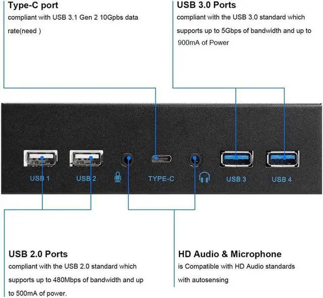 Alt view image 5 of 6 - 5.25 Inch Optical Drive Bay Multifunction Front Panel Expansion Board, 10Gbps USB3.1 Gen2 Type-C, 7 Ports Total with USB3.0, USB2.0, HD Audio & Mic Jack, Equipped with 20Pin Key-A USB3.1 Motherboard H