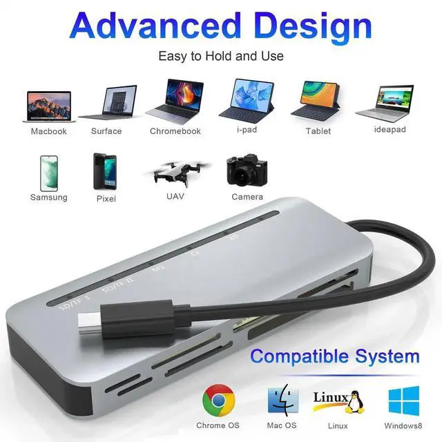 Alt view image 3 of 7 - 7-in-1 USB C Multi Card Reader, 5Gbps Aluminum Memory Card Adapter Supports SD/TF/CF/XD/Memory Stick Pro Duo, OTG Card Reader for Digital Cameras, iPhone 15/16, Android Phones, Tablets & Laptops