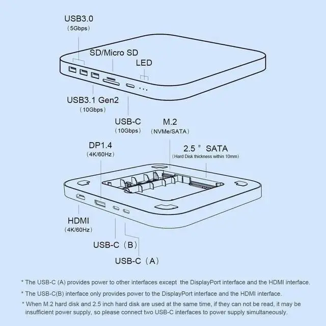 Alt view image 3 of 7 - Hagibis MC25 Pro HD USB-C Docking Station with Dual Hard Drive Enclosure, 4K@60Hz DP1.4 & HDMI Type-C Hub for Mac Mini M2, Mac Studio M1 Max/M1 Ultra, Supports M.2 NVMe SSD & 2.5" SATA HDD, 10Gbps USB