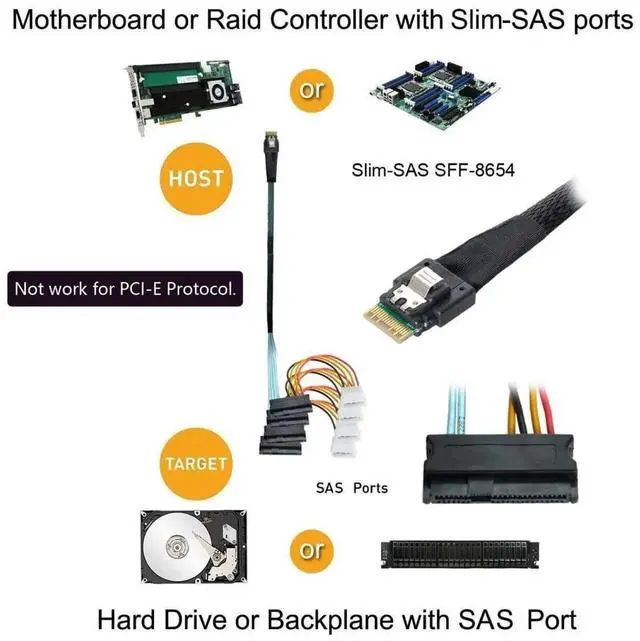 Alt view image 6 of 7 - SFF-8654 4i 38Pin PCIe 4.0 Slimline SAS Fanout Cable, SFF-8654 Host to 4×SFF-8482 29Pin SAS Hard Drive Conversion RAID Cable for Server Storage