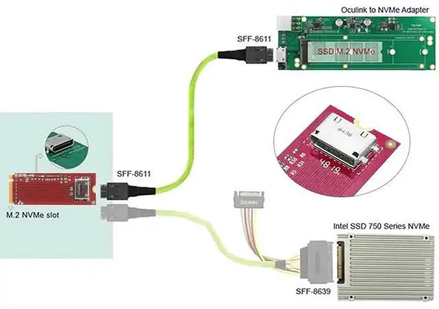 Alt view image 4 of 7 - PCIe 4.0 M.2 M-Key to OCuLink SFF-8611/SFF-8612 Host Adapter, 2260 NGFF NVMe SSD Converter Card for U.2 Drives & External eGPU
