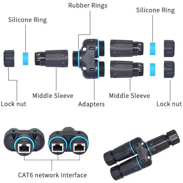 Alt view image 7 of 7 - IP68 Waterproof RJ45 1-in-2-Out Ethernet Splitter Coupler, Dual Female Outdoor LAN Cable Connector Compatible with Cat5 Cat5e Cat6 Cat7 Cat8 Network Cables, 1 Pair
