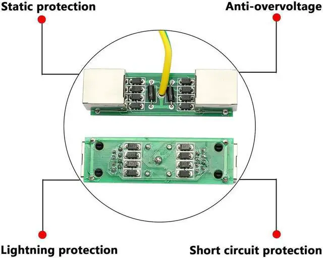 Alt view image 5 of 7 - Outdoor RJ45 Ethernet Surge Protector SPD Lightning Arrester, Gigabit LAN Surge Suppressor Compatible with PoE PoE+ PoE++ Switch IP Camera, Inline Network Overvoltage Protection Device