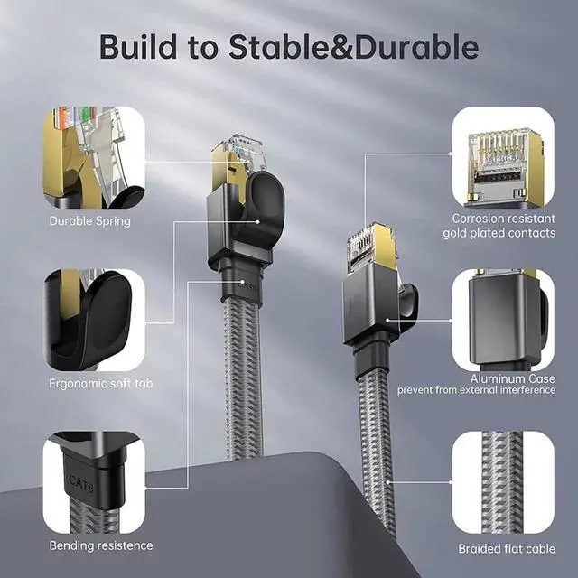 Alt view image 2 of 7 - 1M/3.3FT Flat Braided Cat8 Ethernet Cable, 26AWG 40Gbps 2000MHz Full Shielded LAN Cord, Gold Plated RJ45 Connectors Heavy Duty Network Wire for Router Modem Gaming PS4 PS5 PC Switch