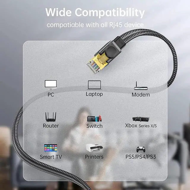 Alt view image 6 of 7 - 50FT Flat Braided Cat8 Ethernet Patch Cable, 26AWG 40Gbps 2000MHz Full Shielded High Speed LAN Wire, Heavy Duty Gold-Plated RJ45 Cord for Router Modem PC Gaming PS4 PS5 Switch