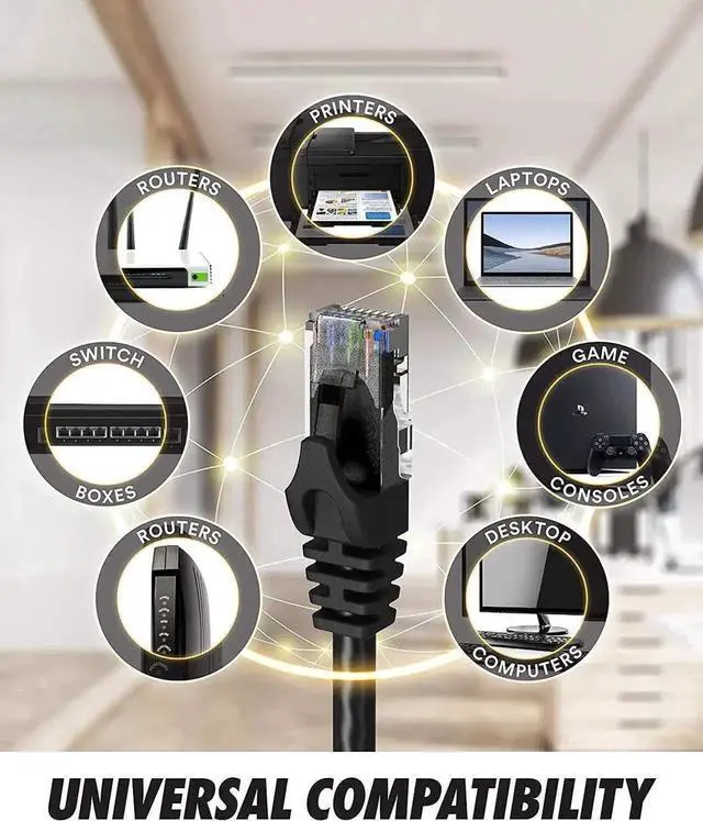 Alt view image 4 of 7 - 10 Pack 6FT/1.8M Cat6 UTP RJ45 Ethernet Patch Cable, Gigabit Unshielded LAN Internet Network Cord for Router Modem PC PS5 Xbox Network Switch