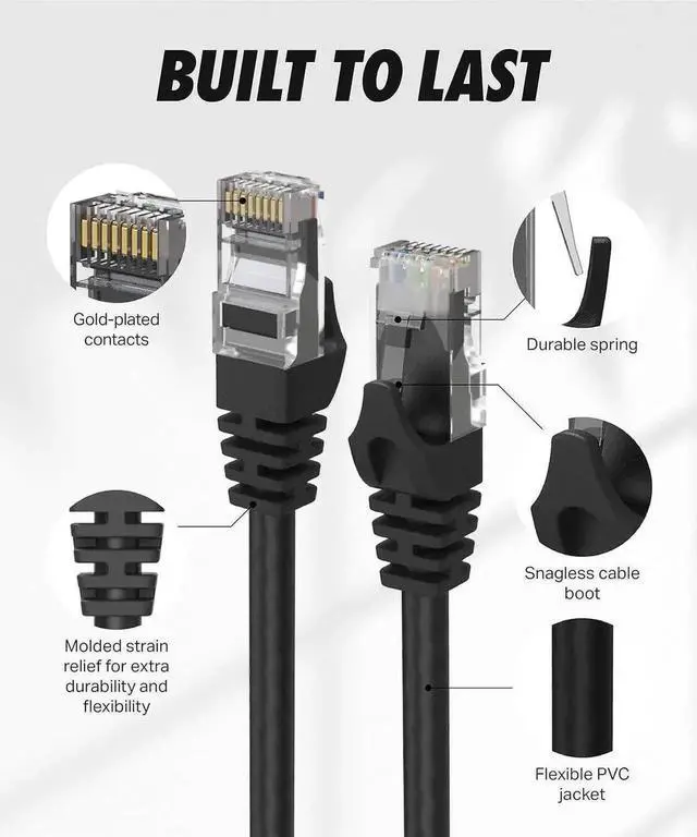 Alt view image 3 of 7 - 10 Pack 6FT/1.8M Cat6 UTP RJ45 Ethernet Patch Cable, Gigabit Unshielded LAN Internet Network Cord for Router Modem PC PS5 Xbox Network Switch