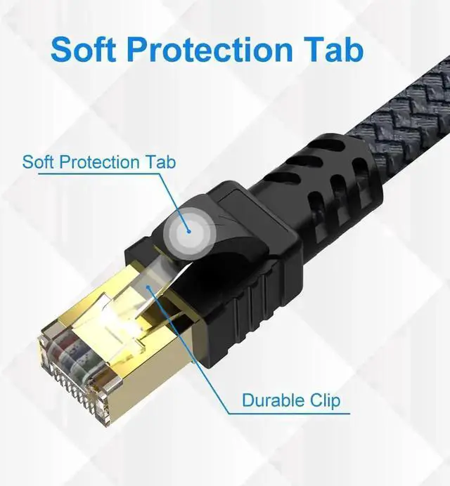 Alt view image 2 of 7 - 10FT/3M Cat7 RJ45 Ethernet Patch Cable, 10Gbps 1000MHz UTP High Speed LAN Network Cord, Gaming Internet Cable Compatible with Modem Router PC PS5 Xbox Switch