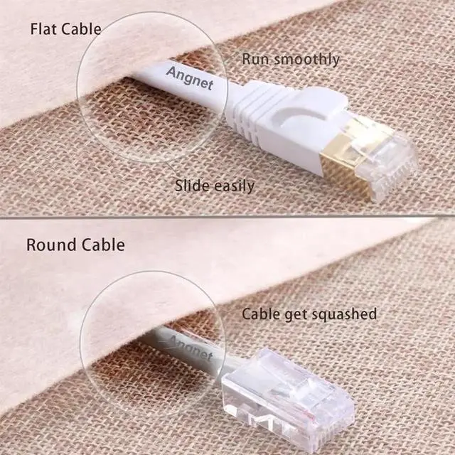 Alt view image 7 of 7 - 3M/10FT White Flat Cat7 Ethernet Cable, 10Gbps Shielded RJ45 High Speed LAN Patch Cord, Slim Flat Internet Wire for PC Xbox PS4 Router Modem POE Camera Network Switch