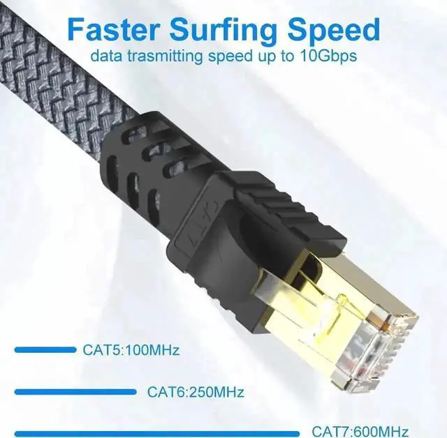 Alt view image 7 of 7 - 100FT/30M Cat7 RJ45 Ethernet Cable, 10Gbps 1000MHz High Speed UTP LAN Patch Cord, Heavy Duty Gaming Network Cable Compatible with Modem Router Switch Xbox PS4 POE Cameras
