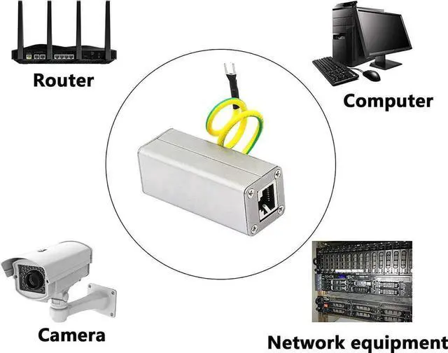 Alt view image 5 of 7 - RJ45 Ethernet Surge Protector, Network Lightning Arrester Surge Suppressor for RJ45 Network Card Router Switch Modem Thunder Surge Protection