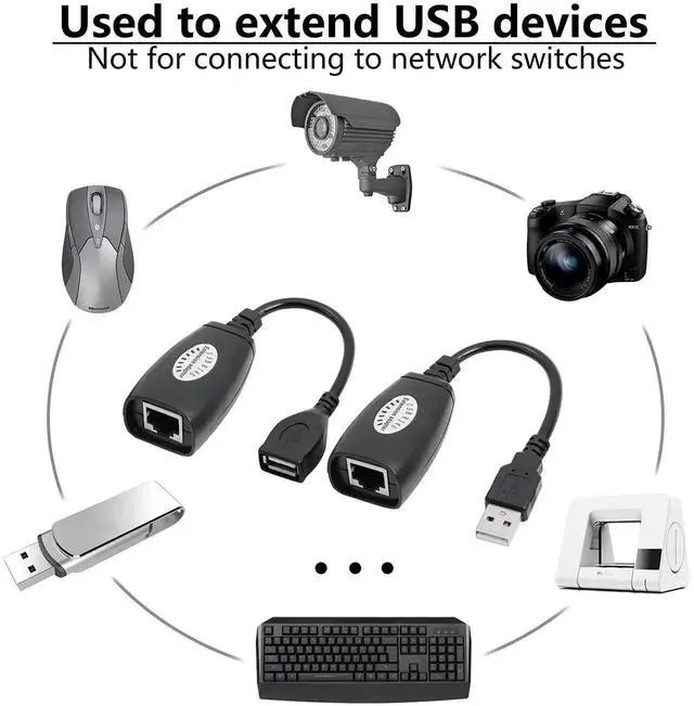 Alt view image 3 of 6 - USB 2.0 Over RJ45 Ethernet Extender Adapter Kit, USB Male to Female LAN Extension Repeater, Extend USB Signal Up to 165ft (50M) via Cat5/Cat5e/Cat6 Network Cable