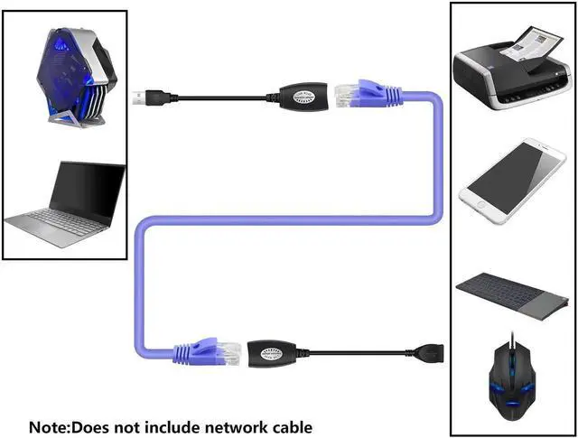 Alt view image 4 of 6 - USB 2.0 Over RJ45 Ethernet Extender Adapter Kit, USB Male to Female LAN Extension Repeater, Extend USB Signal Up to 165ft (50M) via Cat5/Cat5e/Cat6 Network Cable