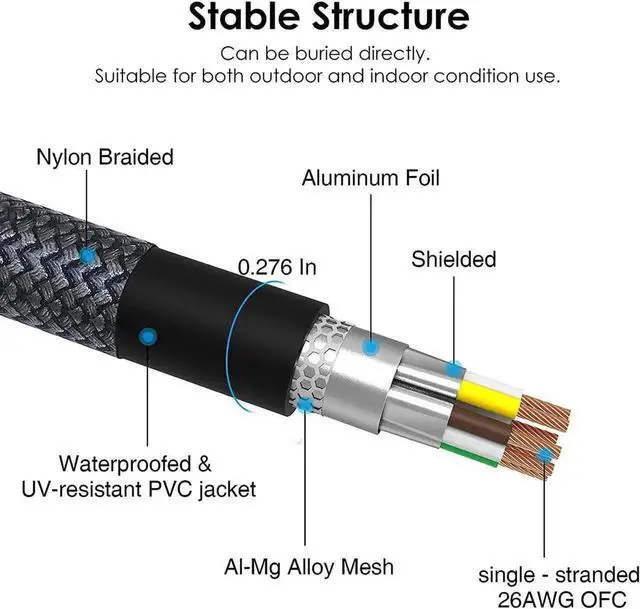 Alt view image 2 of 7 - 30M/100FT Nylon Braided Cat8 Ethernet Cable, Indoor & Outdoor Heavy Duty 26AWG S/FTP LAN Patch Cord, 40Gbps 2000MHz High Speed Network Wire for Router Switch PoE Camera PS5 Xbox Gaming