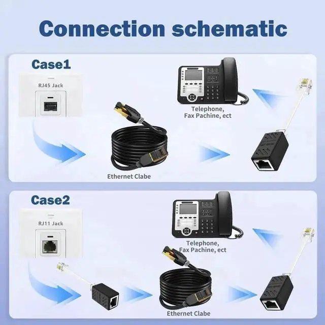 Alt view image 5 of 7 - RJ11 to RJ45 Adapter, RJ45 8P8C Female to RJ11 6P4C Male Converter, Phone Jack to Ethernet Port Adapter for Landline Telephone Service
