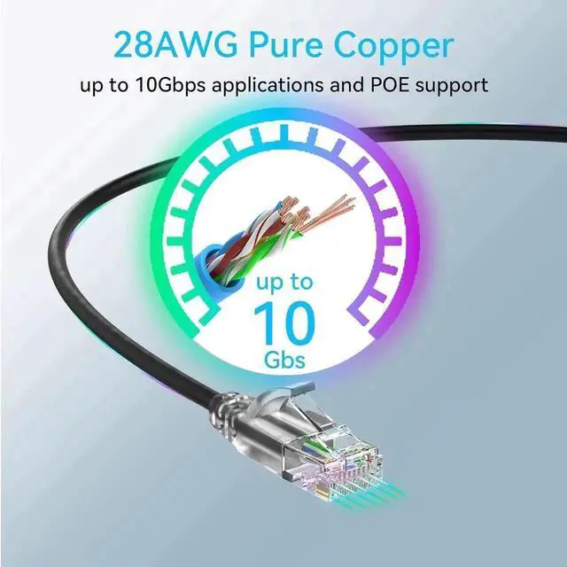 Alt view image 2 of 6 - 24 Pack 2ft Black Slim Cat6a Ethernet Patch Cables, 28AWG Pure Copper Flexible LAN Cord, 10Gbps 550MHz High Speed Network Cable for Network Cabinets & Patch Panels