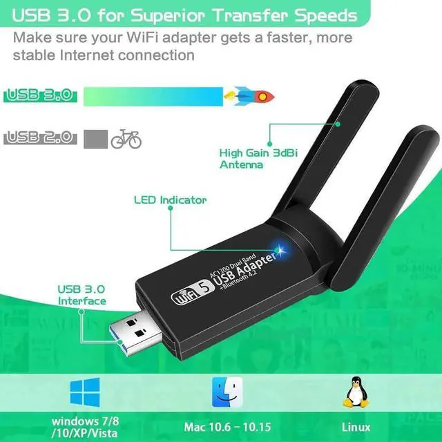Alt view image 4 of 7 - 1300Mbps Dual Band USB WiFi Bluetooth Adapter, 2.4GHz & 5GHz Wireless Network Receiver, Mini USB WiFi Dongle for Desktop PC, Laptop, Windows & Mac OS