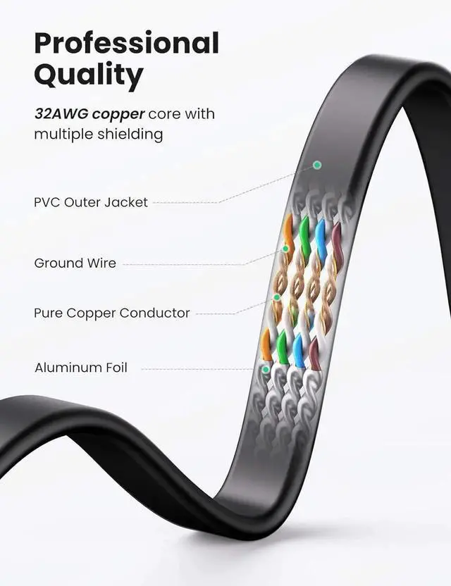 Alt view image 6 of 7 - UGREEN 50FT Flat Cat7 Ethernet Cable, 10Gbps 600MHz STP Shielded LAN Patch Cord, 100% Pure Oxygen-Free Copper with 24K Gold-Plated RJ45 Connectors, Low Latency Gaming Network Cable Compatible with PS5