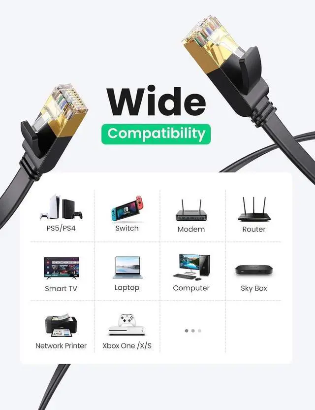 Alt view image 4 of 7 - UGREEN 50FT Flat Cat7 Ethernet Cable, 10Gbps 600MHz STP Shielded LAN Patch Cord, 100% Pure Oxygen-Free Copper with 24K Gold-Plated RJ45 Connectors, Low Latency Gaming Network Cable Compatible with PS5