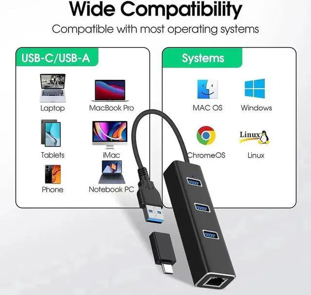 Alt view image 4 of 7 - 4-in-1 Aluminum USB 3.0 Hub with 3 USB 3.0 Ports + 1000Mbps Gigabit RJ45 Ethernet Adapter, Multi-Port USB Splitter Expander Dongle for Laptops & Desktops