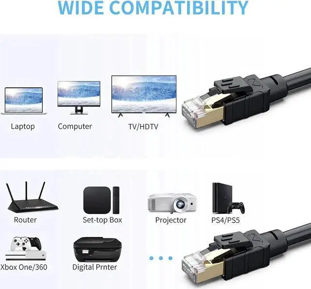 Alt view image 3 of 7 - Hisetec 150FT Outdoor & In-Wall Heavy Duty SFTP Cat8 Ethernet Cable, 40Gbps 2000MHz 26AWG Pure Copper LAN Patch Cord, Weatherproof UV Resistant Gold-Plated RJ45 Cable for Router, Modem, Gaming, PoE CC