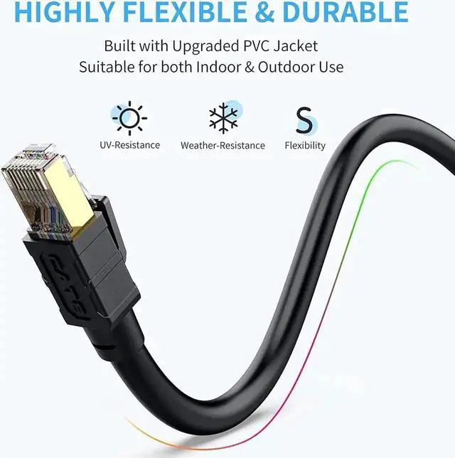 Alt view image 4 of 7 - Hisetec 150FT Outdoor & In-Wall Heavy Duty SFTP Cat8 Ethernet Cable, 40Gbps 2000MHz 26AWG Pure Copper LAN Patch Cord, Weatherproof UV Resistant Gold-Plated RJ45 Cable for Router, Modem, Gaming, PoE CC