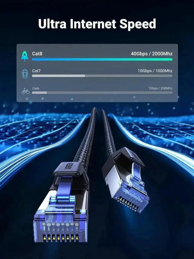 Alt view image 2 of 7 - 50FT Cat 8 Braided Ethernet Cable, 40Gbps 2000MHz SFTP Shielded RJ45 Heavy Duty LAN Network Wire, Compatible with Gaming PC, PS5, PS4, PS3, Xbox, Modem, Router, Network Switch
