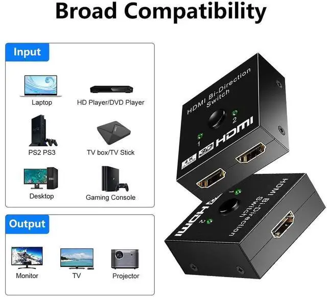 Alt view image 7 of 7 - Aluminum Bidirectional HDMI Switch Splitter 4K@60Hz, 2 in 1 Out HDMI Switch / 1 in 2 Out HDMI Splitter, Supports HDR 3D, Compatible with Xbox, PS5, PS4, PS3, Blu-Ray Player, Fire Stick, Roku, HDTV