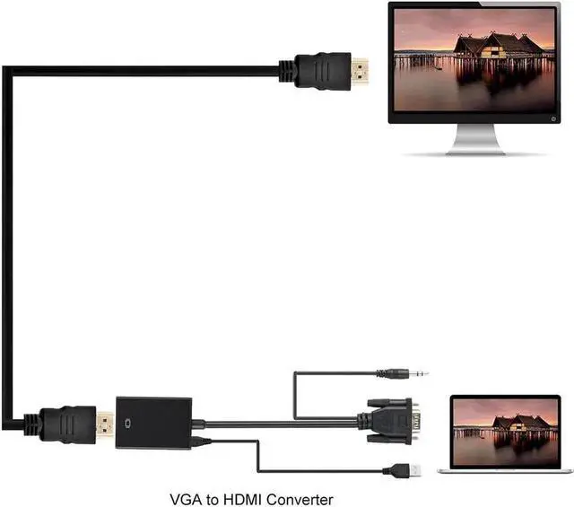 Alt view image 6 of 6 - Aluminum VGA Male to HDMI Female Converter Adapter with 3.5mm Audio Cable & Micro USB Power Cord, VGA to HDMI Signal Transmitter for HDTV, Monitor, DVD Player, Tablet PC & Digital Camera