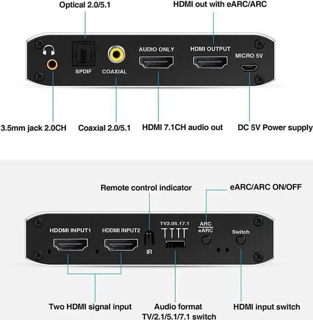 Alt view image 7 of 7 - NEWCARE 2 in 1 Out HDMI 2.0b Switch with eARC Audio Extractor, 4K@60Hz HDMI Switcher Converter with IR Remote, Supports 7.1CH Dolby Atmos, eARC/ARC, Optical Toslink SPDIF, Coaxial & 3.5mm Audio Output