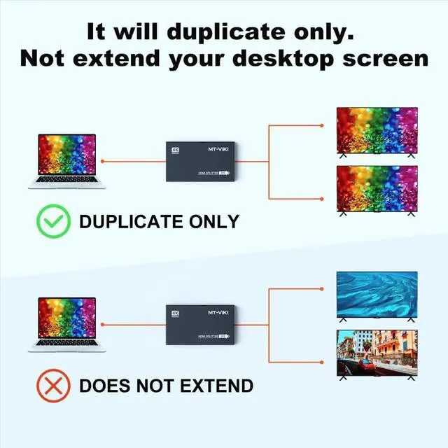 Alt view image 7 of 7 - MT-VIKI 1 in 2 Out HDMI Splitter, HDMI 2.0b 18Gbps 4K@60Hz Video Distributor Supports RGB 4:4:4 & HDCP2.2, Compatible with PS4, Fire Stick, HDTV