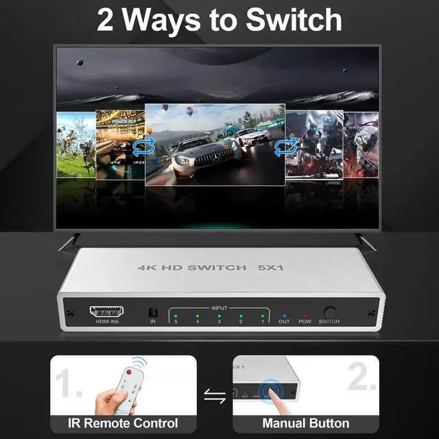 Alt view image 5 of 7 - 5 in 1 Out 4K@60Hz HDMI Switch with IR Remote, 5 Port HDMI Selector Switcher Supports HDR, 3D, CEC, HDCP2.2, Compatible with PS5/PS4/PS3, Xbox, Switch, Roku & Smart TV