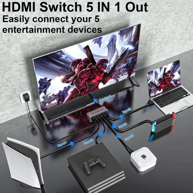Alt view image 4 of 7 - 5 in 1 Out 4K@60Hz HDMI Switch with IR Remote, 5 Port HDMI Selector Switcher Supports HDR, 3D, CEC, HDCP2.2, Compatible with PS5/PS4/PS3, Xbox, Switch, Roku & Smart TV