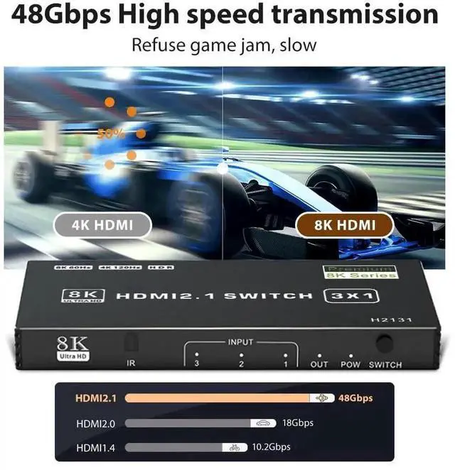 Alt view image 4 of 7 - 3 in 1 Out HDMI 2.1 Switch, 48Gbps High Speed HDMI Switcher Supports 8K@60Hz, 4K@120Hz, HDR10, CEC & Auto Switching, HDCP 2.3 for PS5, Xbox Series X/S, Nintendo Switch, PC, DVD Player, HDTV